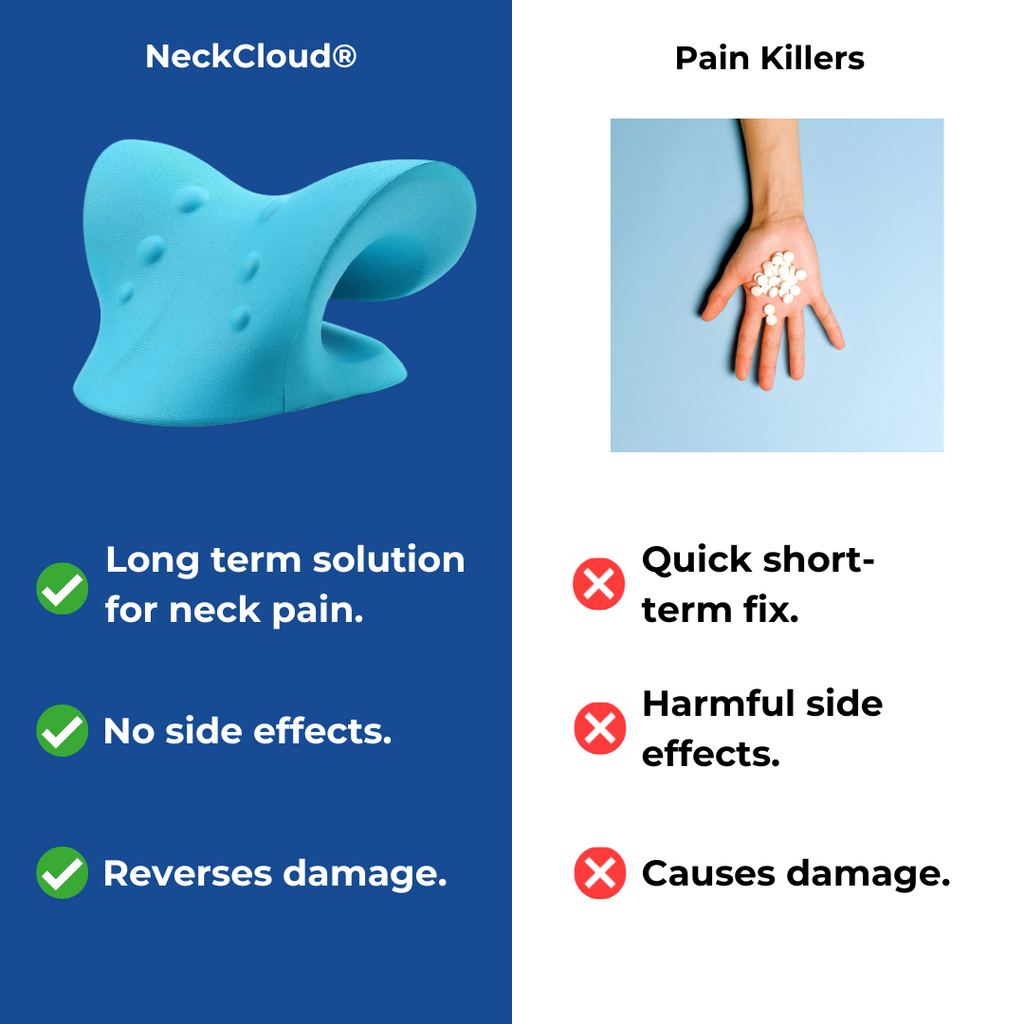 Neck Cloud™️ - Neck Support with Comfort & Relief