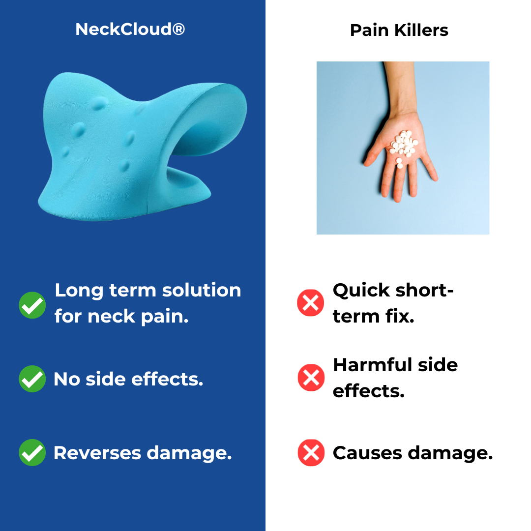 Neck Cloud™️ - Neck Support with Comfort & Relief