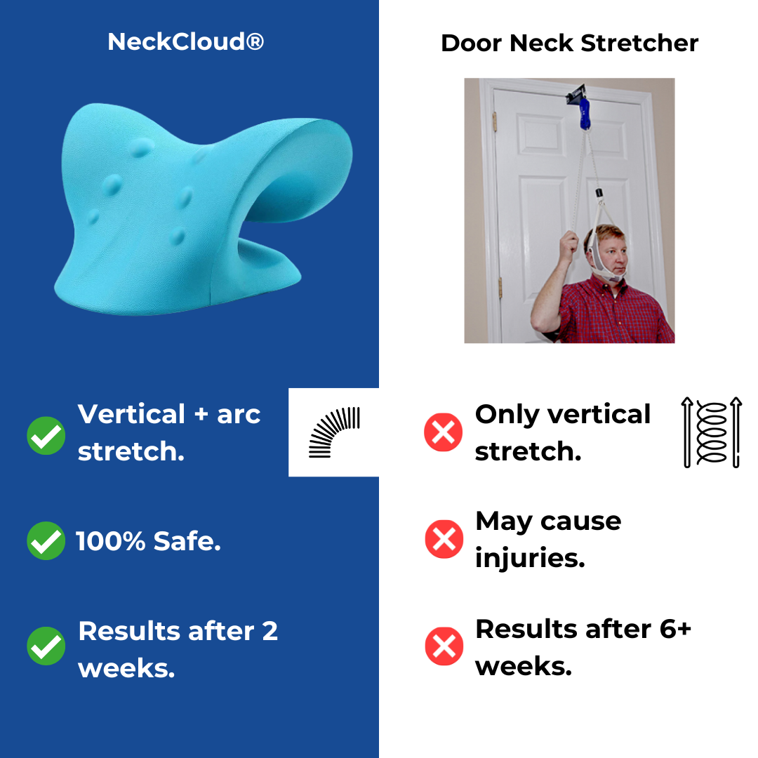 Neck Cloud™️ - Neck Support with Comfort & Relief