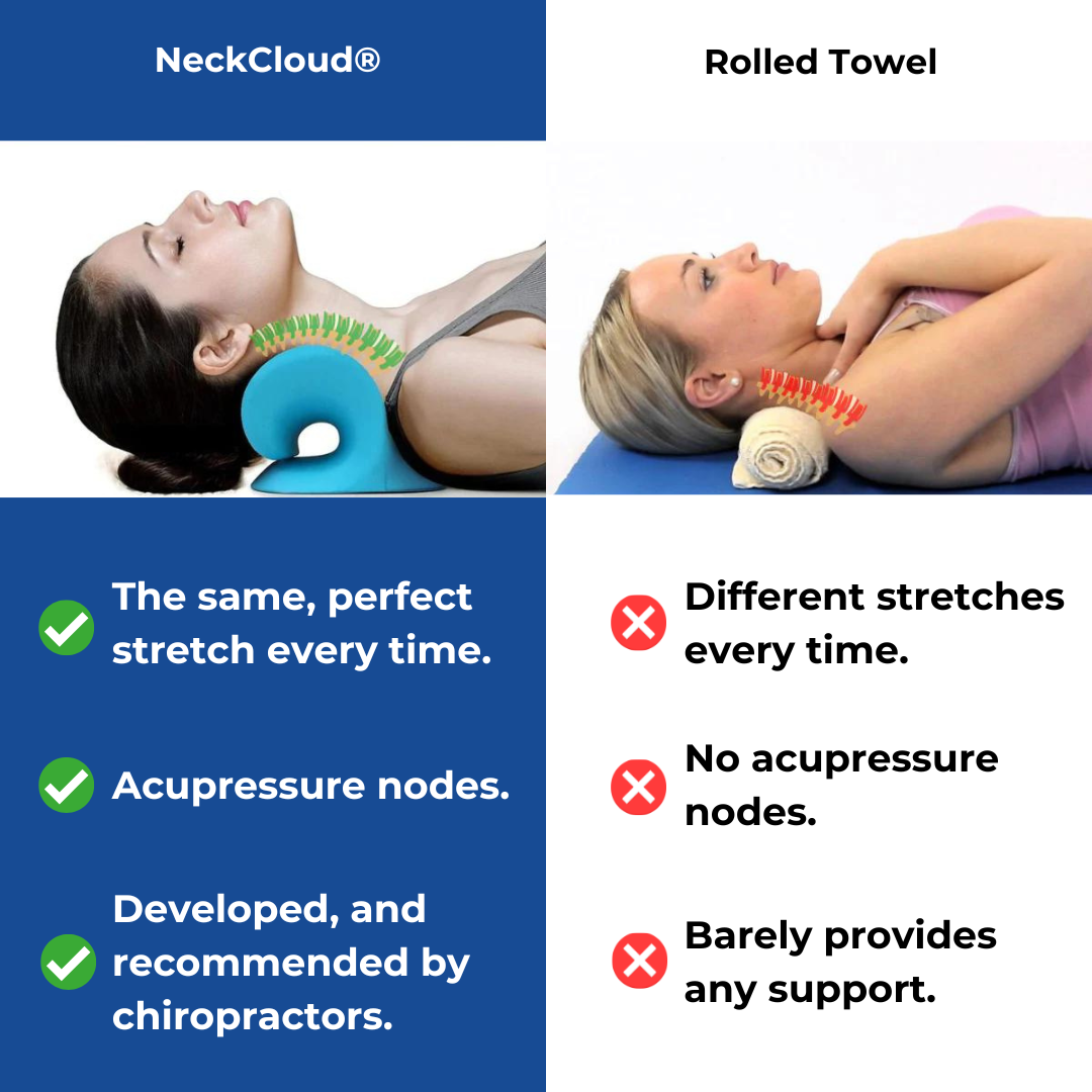 Neck Cloud™️ - Neck Support with Comfort & Relief
