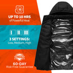 Dainely Unisex Heated Jacket